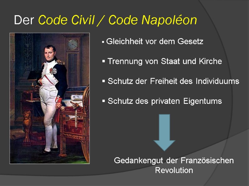 Der Code Civil / Code Napoléon  Gleichheit vor dem Gesetz   Trennung